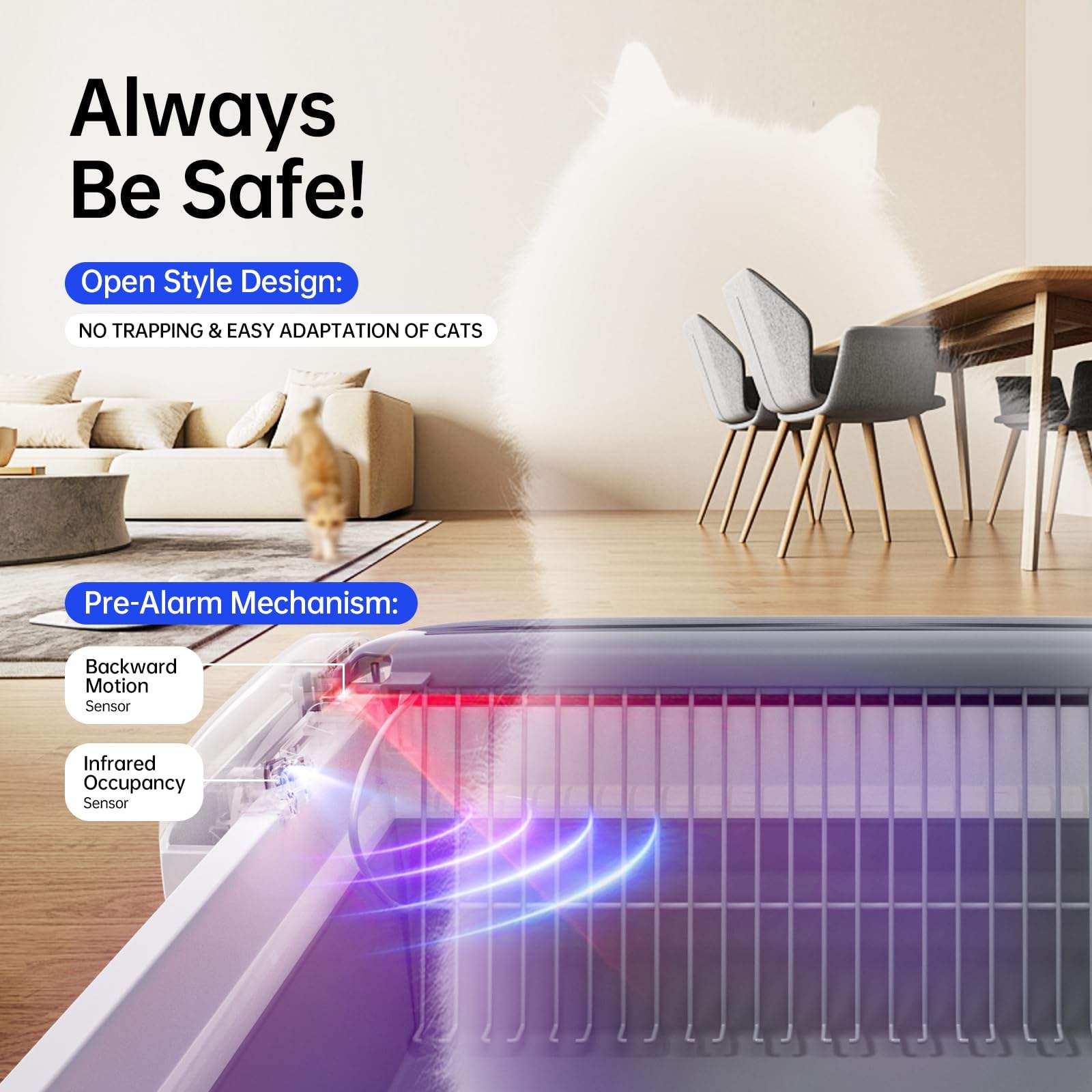 Smart Self-Cleaning Litter Box for Cats